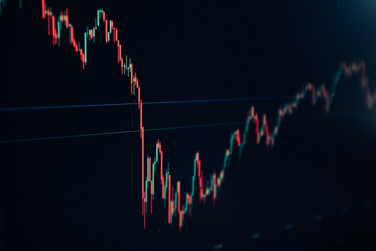 Candlestick trading chart used to monitor session drawdown